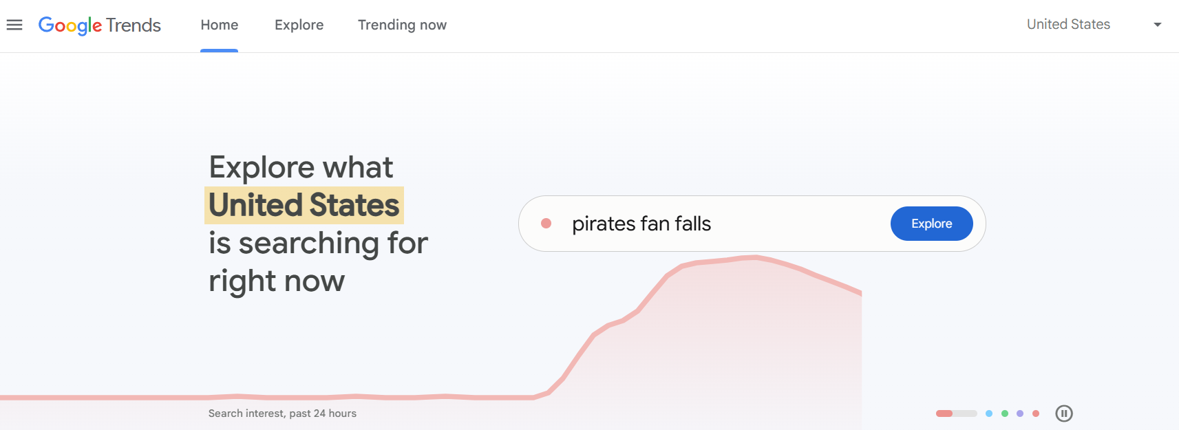 google trend interface to find keywords for domain names