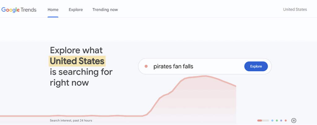 Google trends interface to find keyword for domain names