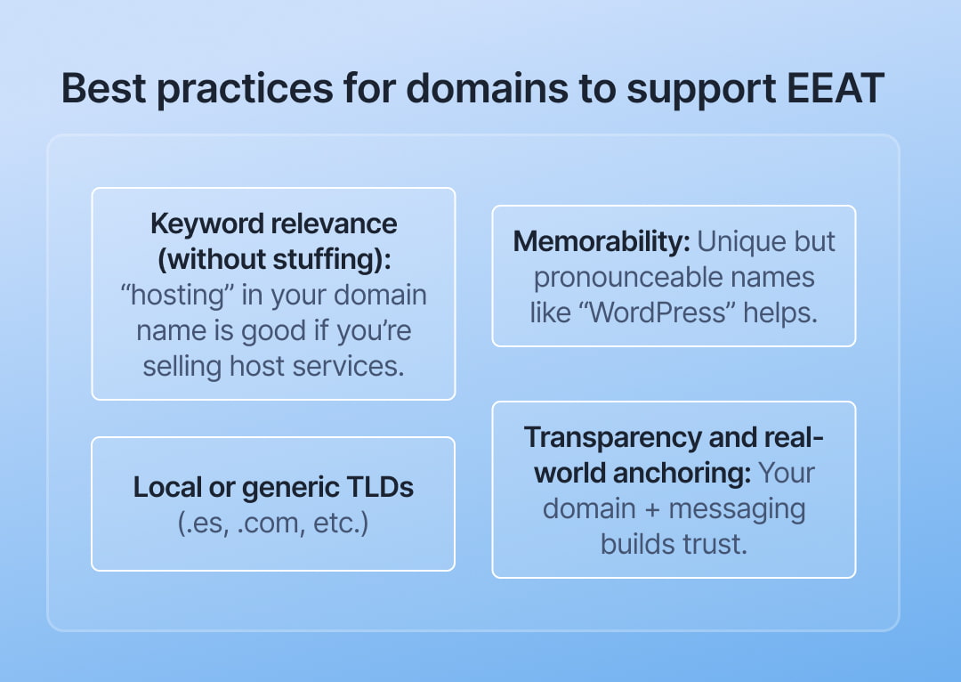 EEAT best practices for domains
