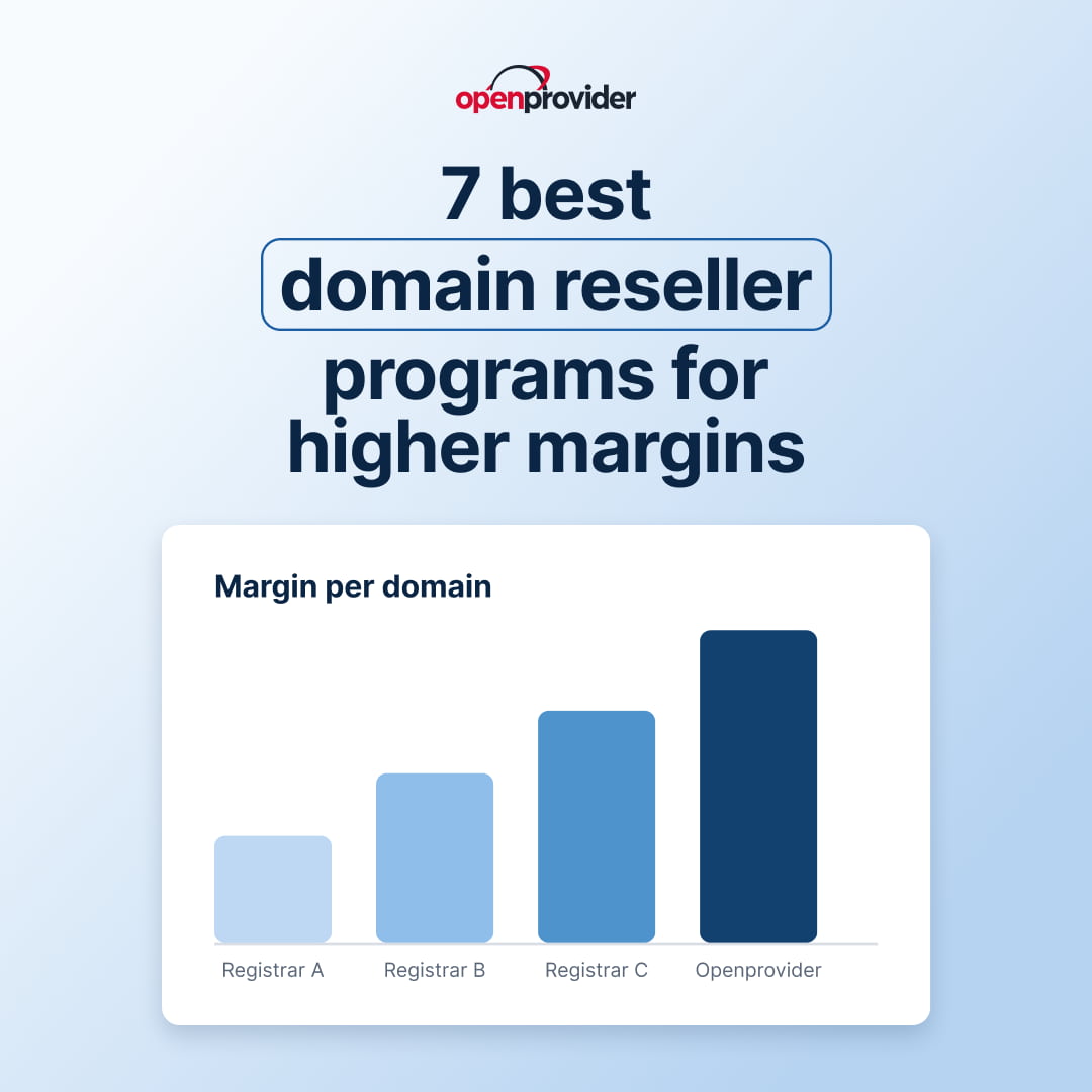 domain_reseller_programs
